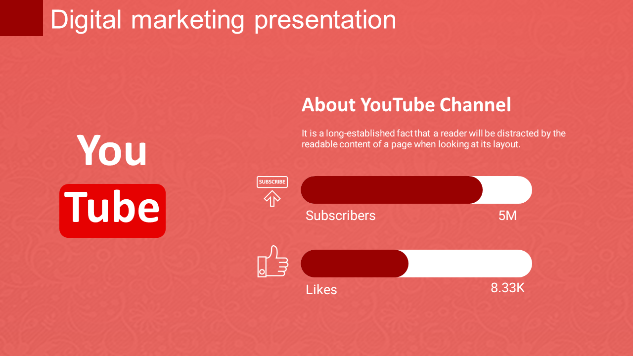 Buy Digital Marketing Presentation Template & Google Slides